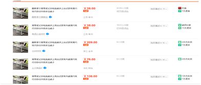 淘宝开网店需要多少费用，网店怎么开,大概需要多少钱