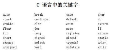 c语言关键字有哪些，合法的c语言关键字有哪些