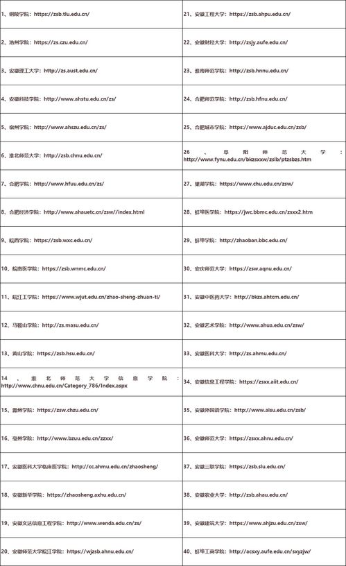 专升本报名时间及流程