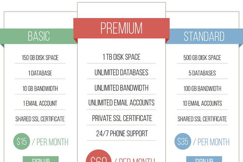 40公里打滴滴要多少钱，40公里打滴滴要多少钱?青岛
