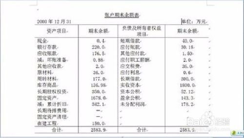 结转本年利润，结转本年利润怎么算出来的