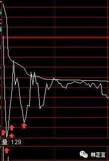 我国股市下跌的原因，我国股市下跌的原因有哪些