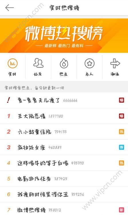 微博名字，微博名字好听又有内涵