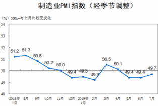 什么是pmi
