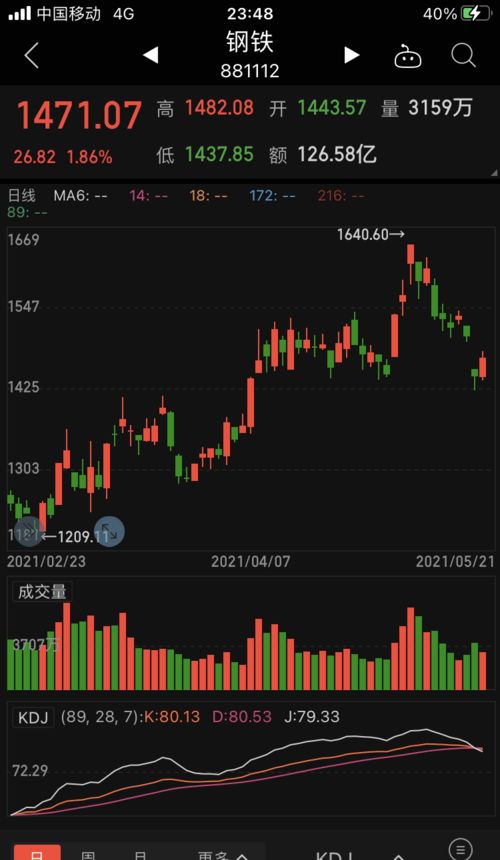 公司可以开户炒股吗，公司可以开户炒股吗知乎