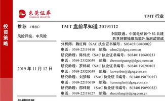 中国联通股票代码，中国联通股票代码a股