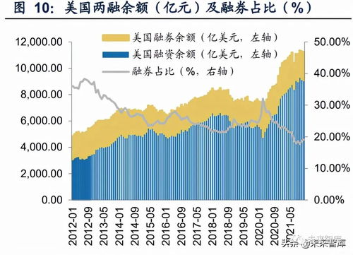 担保比例，担保比例130%是什么意思