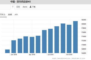 央行逆回购，央行逆回购是什么意思啊