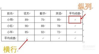 平均值怎么算，平均值怎么算excel公式