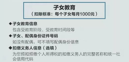 专项扣除子女教育