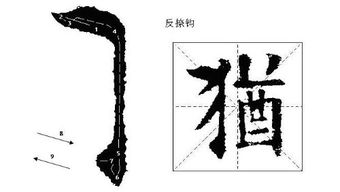 顿怎么写
