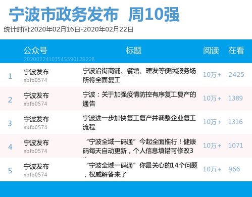 宁波甬行码，宁波甬行码停止服务