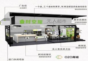 新手自己开超市的流程，宜美佳超市加盟费多少