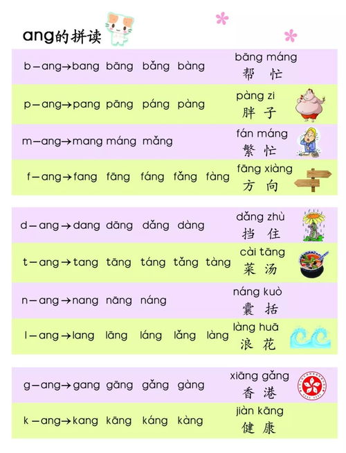 形成拼音，如何快速学会拼音拼读