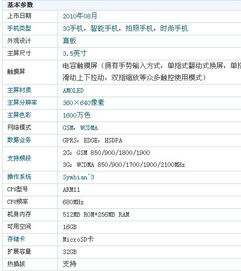 参数是什么，参数是什么意思C语言