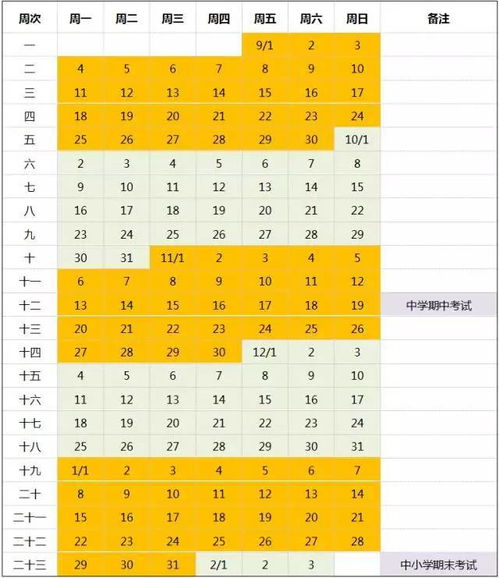 小学一个学期大概有几天