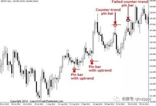 汇聚是什么意思