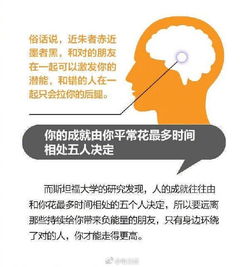 改变思维，改变思维的书