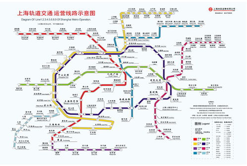 求上海地铁各类信息