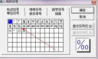 千分号怎么打 千分号的输入方法