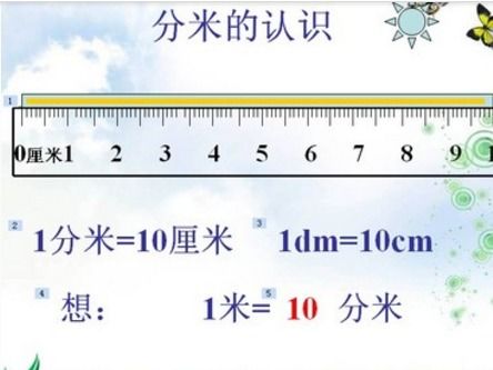 600cm等于几分米等于几米?
