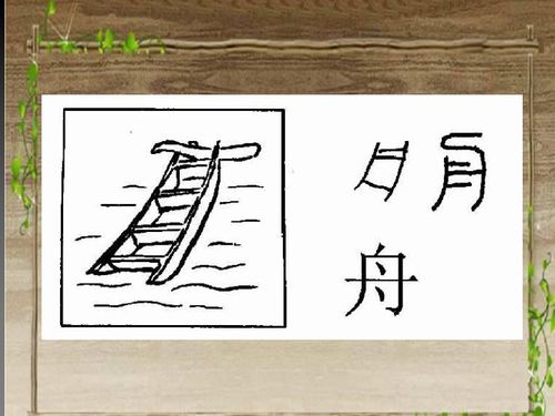 图画文字，图画文字和象形文字的区别