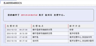 国际邮政包裹怎么查询- 问一问