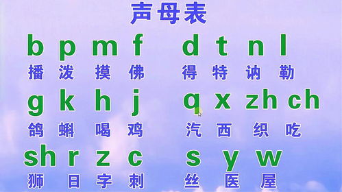 容易拼音，容易拼音怎么读