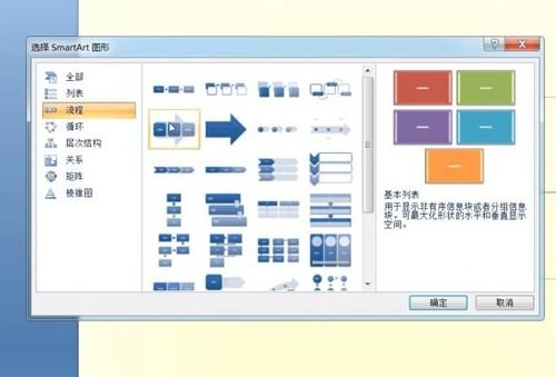 ppt制作步骤，Ppt制作方法