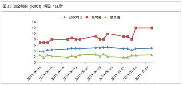 A股是什么股?