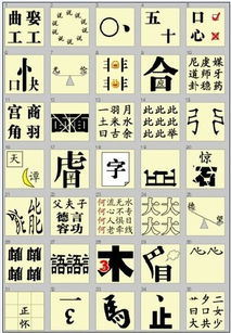 成语解释，成语解释大全5000条