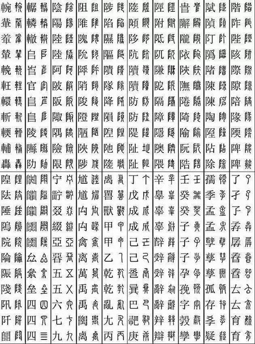 亠 叫什么偏旁部首?