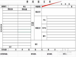 单怎么写，善怎么写
