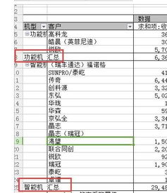 数据透析表，数据透析表怎么去除汇总