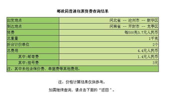 邮政快递运费怎么算