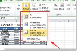 excel表格中图表标题怎么添加