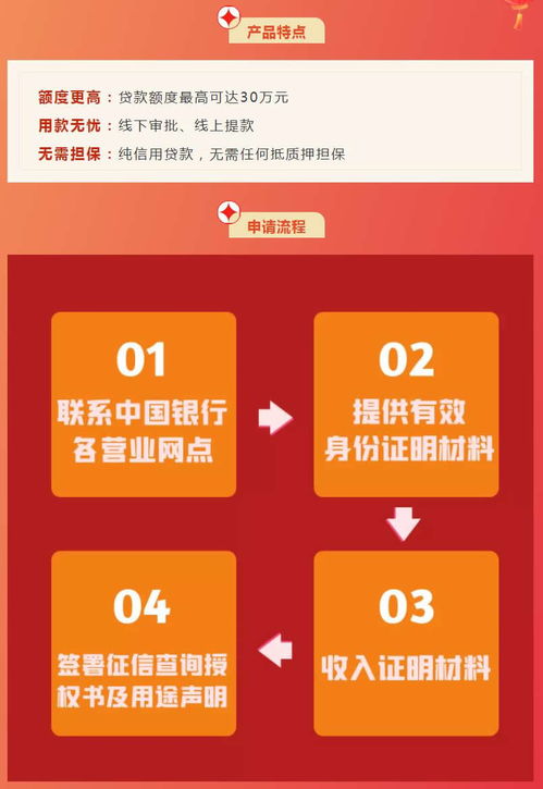 中行E分期(优客分期)还款方式是什么?