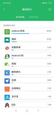手机耗电快怎么解决小米