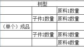 文控的职责是什么