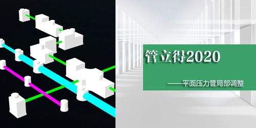 鸿业管立得加密狗怎么用