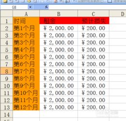 折现率是什么?能不能举个例子说明?