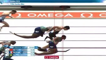 千分之五是多少?