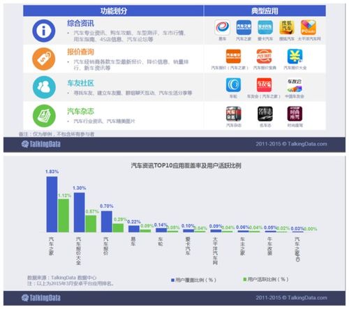 购买了车险还能退保吗