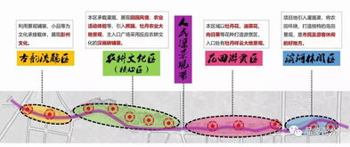 官是什么结构，官是什么结构的字偏旁是什么