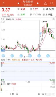 什么是pcb行业股票?