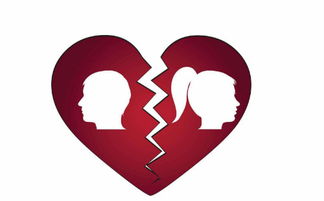 梦见离婚是什么预兆 梦见离婚意味什么