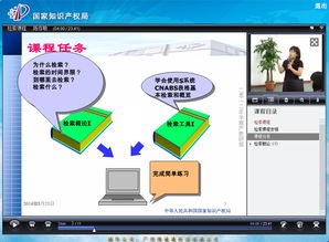 网络教学资源库的特点