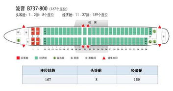 飞机怎么选座位，飞机怎么选座位靠窗户