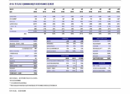 车险官网报价，泰康车险官网报价