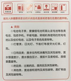 有害垃圾有哪些?